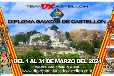 Diploma Gaiatas de Castellon 2024