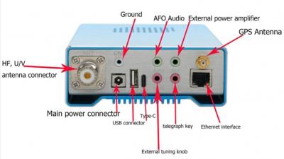 Ailunce H2S