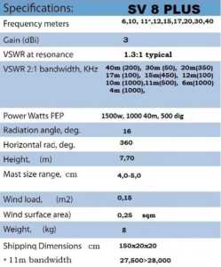 SV8PLUS specs