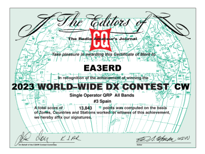 EA3ERD CQWW 2023 CW certificate