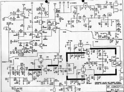 schematic rfc2117 vhf