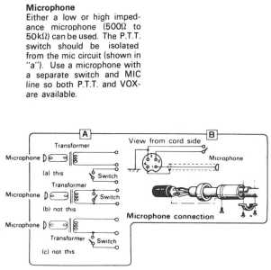 Esquema conexiones micro ts130