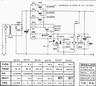 Grelco Model 01 fuente 13 V 7~10 A Professional