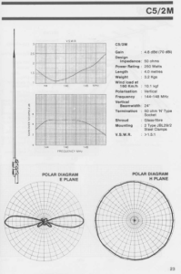 Jaybeam C5