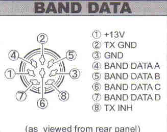 Band_data1.jpg