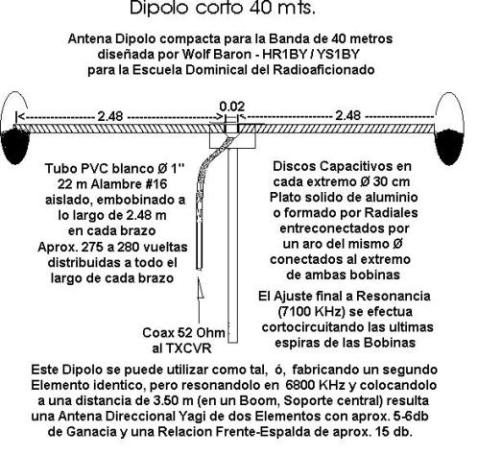 antenas___Dipolo_corto_para_40_metros_con_discos_capacitivos.jpg