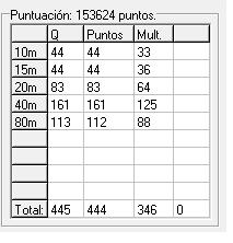 resultados_DME_2008.jpg